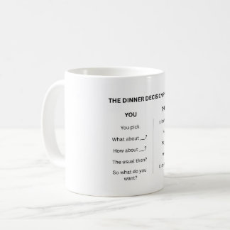 The Dinner Decision Process Mug