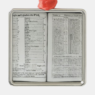 The Diseases and Casualties this Week Metal Tree Decoration