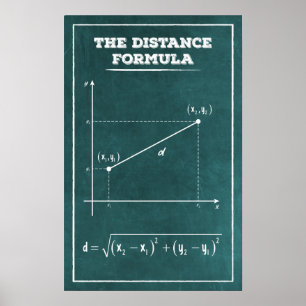 The Distance Formula Poster