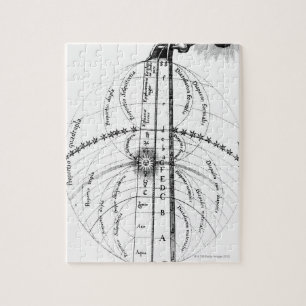 The divine harmony of the universe jigsaw puzzle