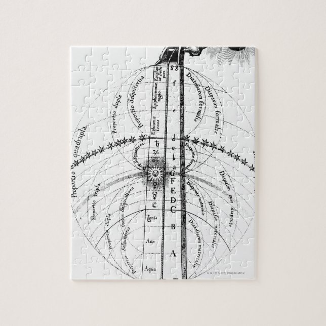 The divine harmony of the universe jigsaw puzzle (Vertical)