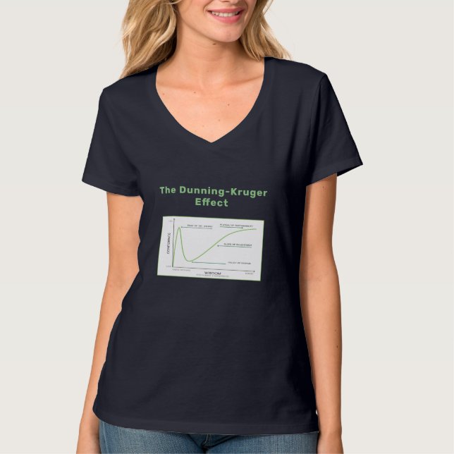 The Dunning - Kruger Effect IS REAL! T-Shirt (Front)