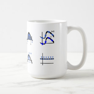 The Eight Great Early Calculus Theorems Coffee Mug