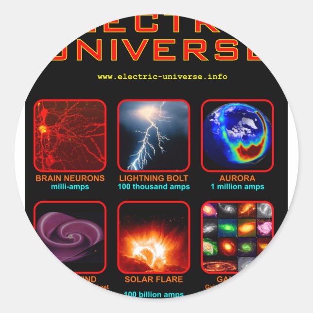 The Electric Universe Classic Round Sticker (Front)