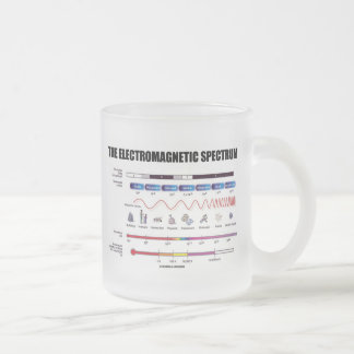 The Electromagnetic Spectrum (Physics) Frosted Glass Coffee Mug