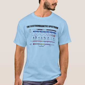 The Electromagnetic Spectrum (Physics) T-Shirt
