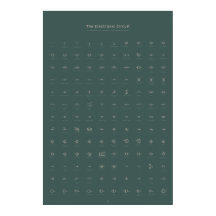 The electronic circuit