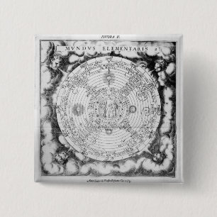 The Elemental Composition of the World 15 Cm Square Badge