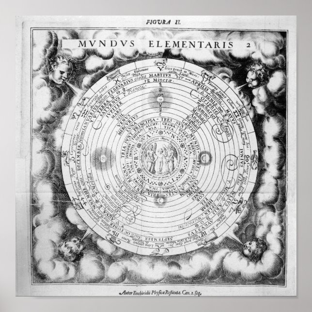 The Elemental Composition of the World Poster (Front)