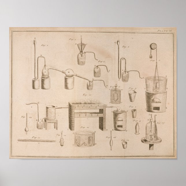 The Elements of Chemistry' Poster (Front)