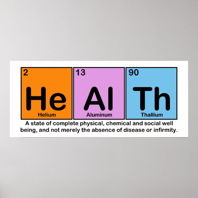 The Elements of Health Poster (Front)