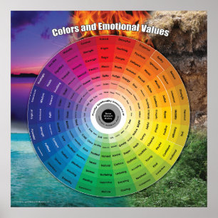 The Emotional Colour Wheel Poster