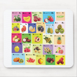 The English Alphabet with Exotic Fruit Mouse Mat