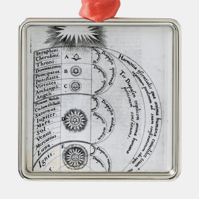 The Essential Harmony Metal Tree Decoration (Front)