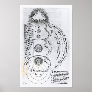 The Essential Harmony Poster