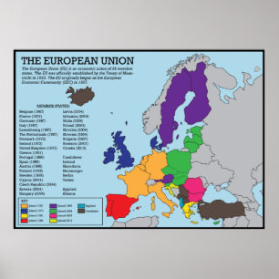 The European Union Classroom Poster