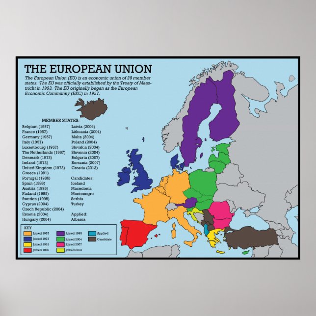 The European Union Classroom Poster (Front)