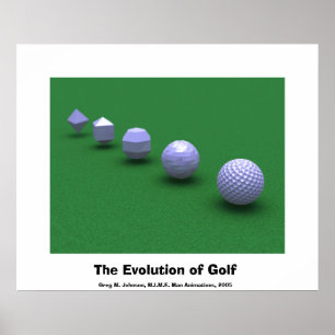 The Evolution of Golf Poster