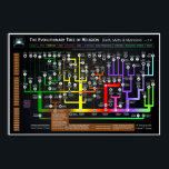 The Evolutionary tree of Religion Poster<br><div class="desc">This chart outlines the origins of spiritual awareness (e.g. shamanism & animism),  illustrating how these primitive ideologies branched off into more complex belief systems. Eventually they would adapt and evolve into the organised religions we are all familiar with today,  such as Catholicism,  Wicca and Scientology.</div>