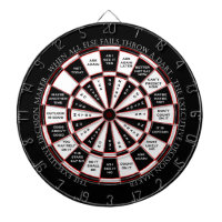 The Executive Decision Maker Magic 8 Ball Style