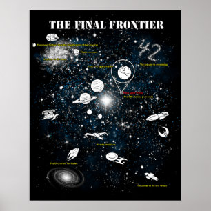 The Final Frontier Poster