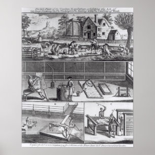 The First Plate of the Woollen Manufacture Poster