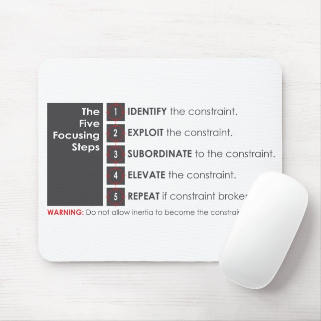 The Five Constraints Mouse Mat (With Mouse)