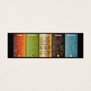 The five elements