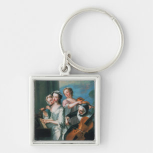 The Five Senses Key Ring