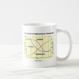 The Five Stages Of Demographic Transition Coffee Mug
