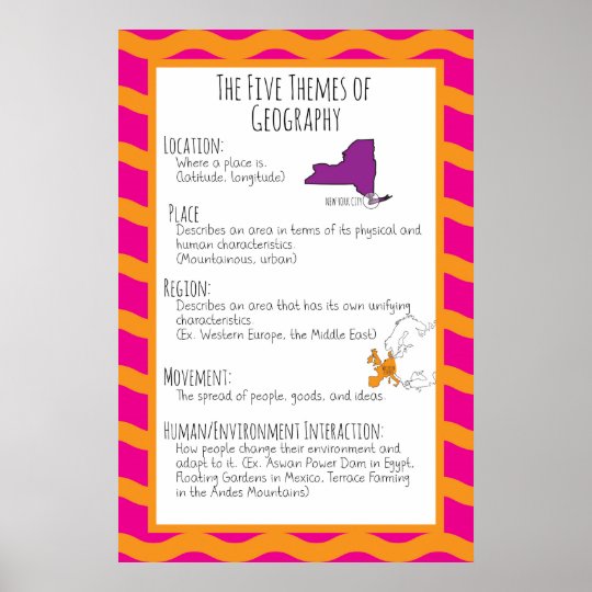 Reflection essay geog 200 five themes of geography 03 picture