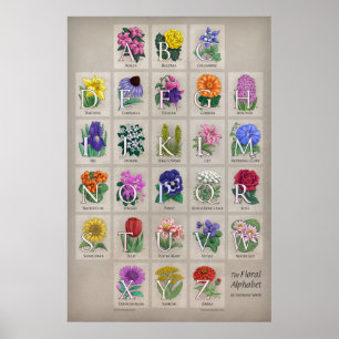 The Floral Alphabet Poster