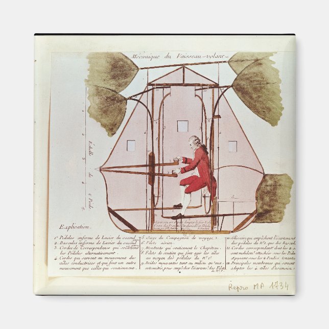 The Flying Machine of Jean Pierre Blanchard Magnet (Front)