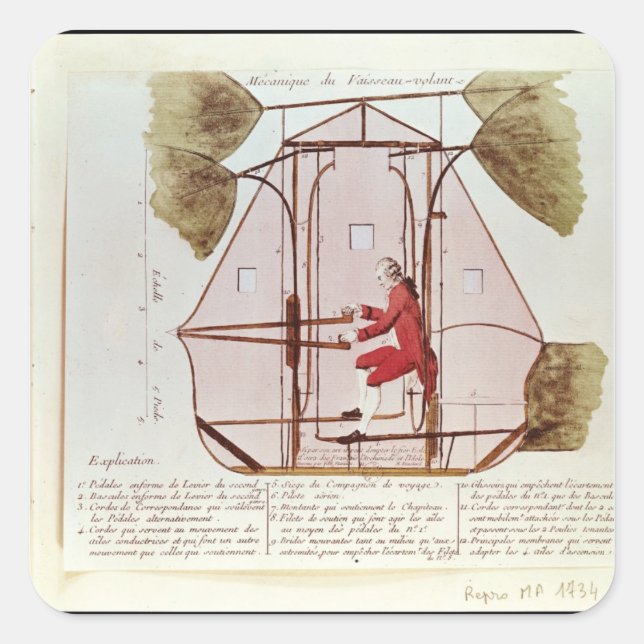 The Flying Machine of Jean Pierre Blanchard Square Sticker (Front)