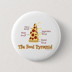 The Food Pyramid Explained 6 Cm Round Badge