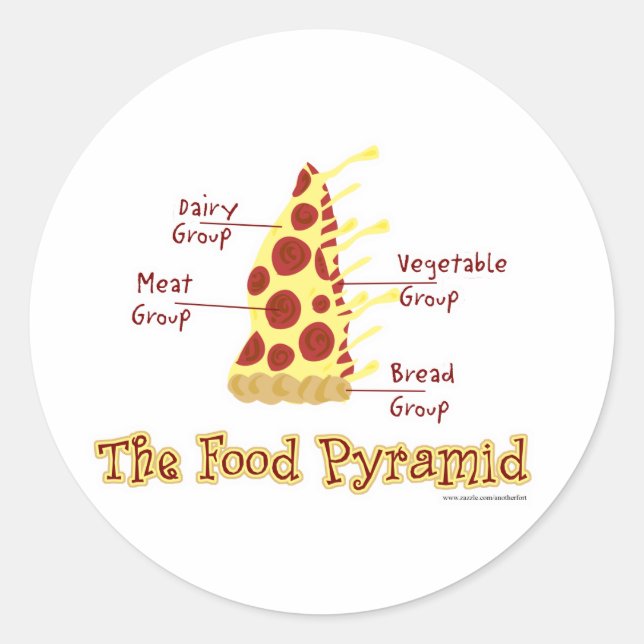 The Food Pyramid Explained Classic Round Sticker (Front)