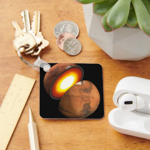 The Formation Of Rocky Bodies In The Solar System. Key Ring