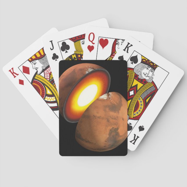 The Formation Of Rocky Bodies In The Solar System. Playing Cards (Back)