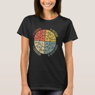 The Formula Wheel Of Electrical Engineering Retro T-Shirt
