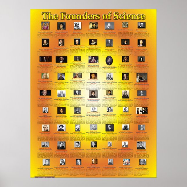 The Founders of Science Poster (Front)