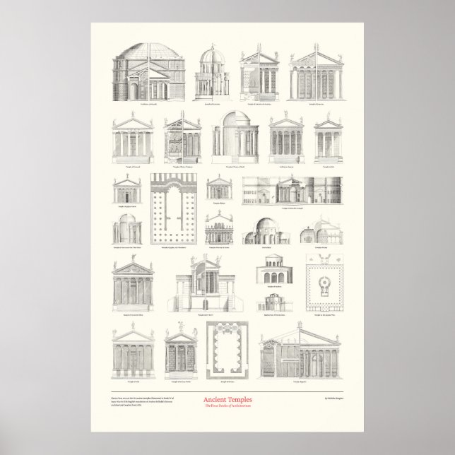 The Four Books of Architecture - Ancient Temples Poster (Front)