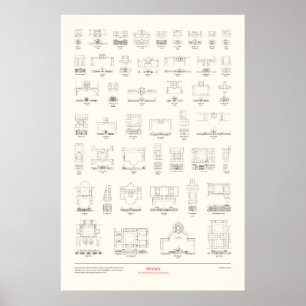 The Four Books of Architecture - Houses Poster
