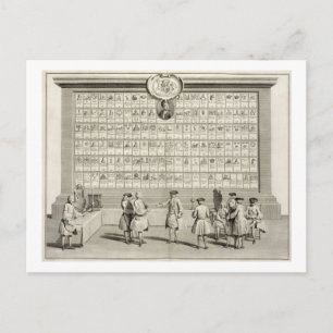 The Free Masons, with signs for the various lodges Postcard