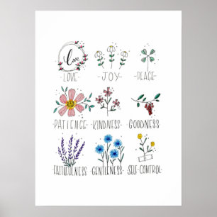 The Fruit of the Spirit Galatians 5:22-23 Poster