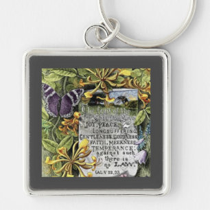 The Fruit Of The Spirit Key Ring