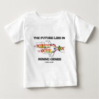 The Future Lies In Mining Genes (DNA Replication)