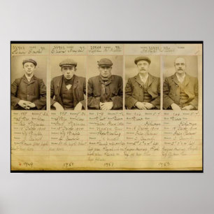 The gang called the Peaky Blinders who operated in Poster