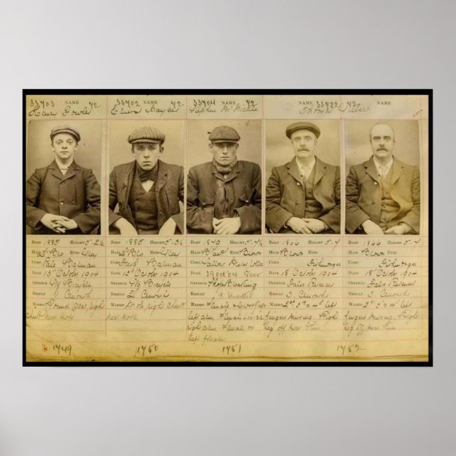 The gang called the Peaky Blinders who operated in Poster (Front)