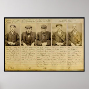 The gang called the Peaky Blinders who operated in Poster