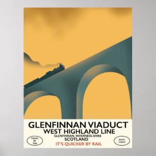 The Glenfinnan Viaduct Scotland. Poster
